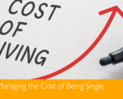 Graph showing the cost of living for single people